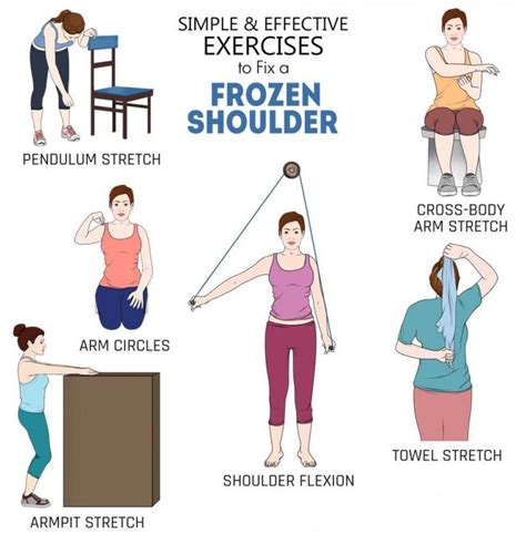 Frozen Shoulder Simple Exercises For Pain Relief And Better Mobility