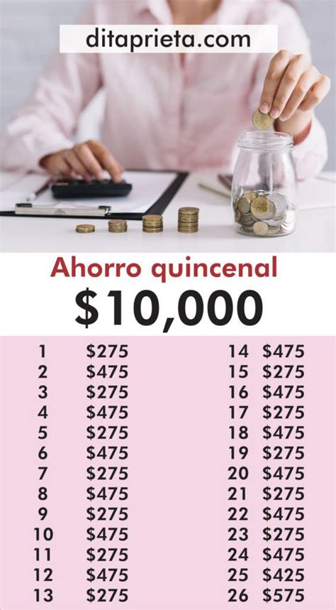 Retos De Semanas Para Ahorrar Este Artofit