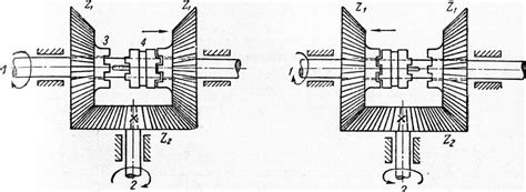 Применение зубчатых передач - Машиноведение