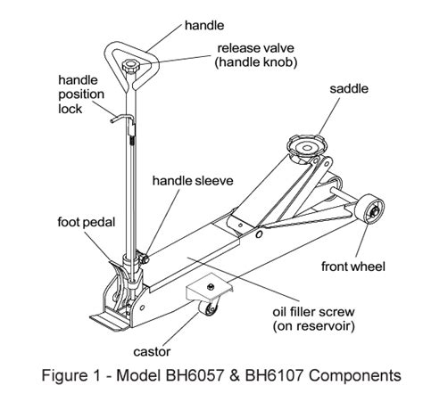 Hydraulic Floor Jack Parts Online Cumberland Org