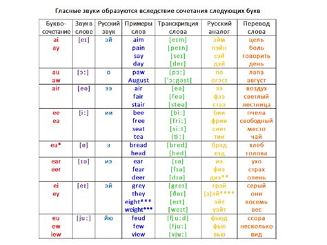 Алфавит. Урок - презентация онлайн