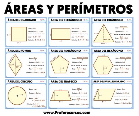 Diferença Entre Area E Perimetro - 9
