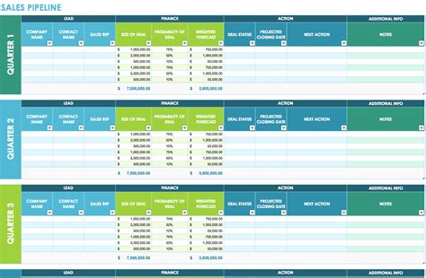 Forecast Spreadsheet Excel — db-excel.com