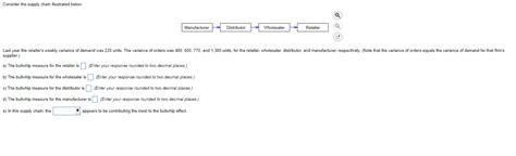 Solved Consider the supply chain illustrated below: | Chegg.com 