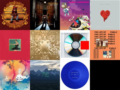 Every Kanye Track Ranked By Their Rym Average Rating R Kanye