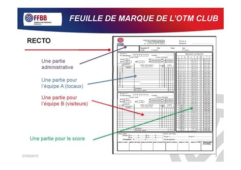 Feuilles De Matchs Tfbc