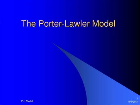 Ppt The Porter Lawler Model Powerpoint Presentation Free Download Id1300643