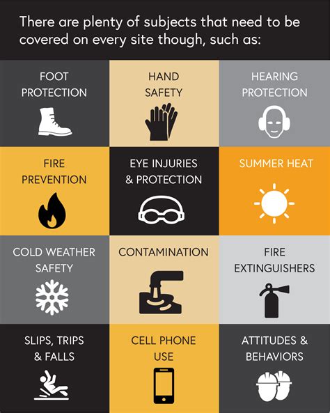 Safety Meetings Toolbox Talks What S The Difference Off