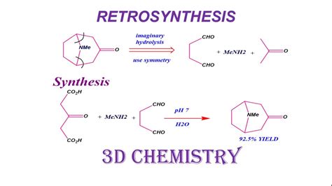 introduction to Retrosynthesis | Disconnection approach | staurt warren| chp 2 lec#1 | 3D ...