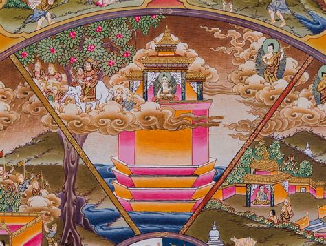 Samsara Wheel Of Life Panelqust