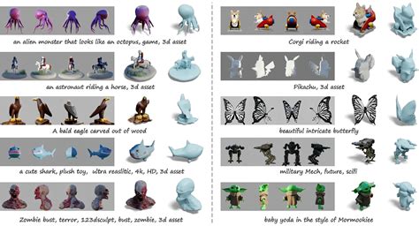 Mvd Efficient Multiview D Reconstruction For Multiview Diffusion