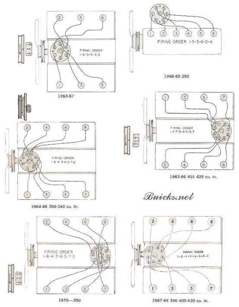 Buick Firing Order