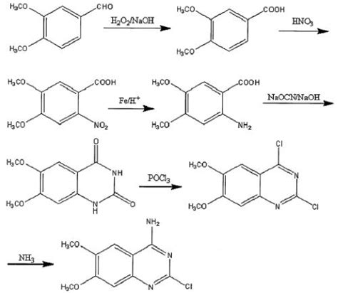 2 氯 4 氨基 67 二甲氧基喹唑啉的合成