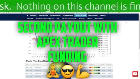 My Second Apex Trader Payout Youtube