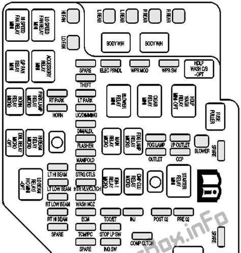 DIAGRAM Fuse Box Diagram 2003 Ford Explorer Sport Trac WIRINGSCHEMA