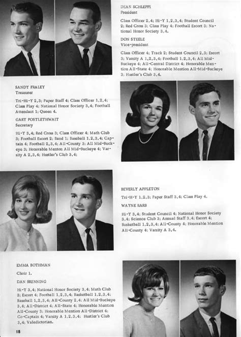 New Albany Ohio High School Alumni | 1967 | New Albany Stories