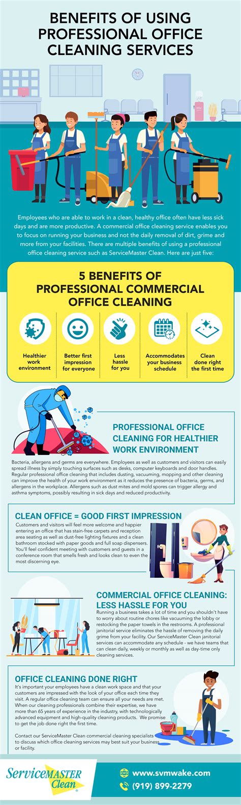 Many workers are surprised by the benefits of office cleaning positions 27
