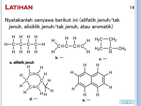 Senyawa Hidrokarbon Alifatik Jenuh Memiliki Rumus Molekul | kekurangan ...