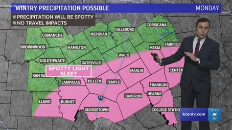 Local Weather Forecast | kcentv.com