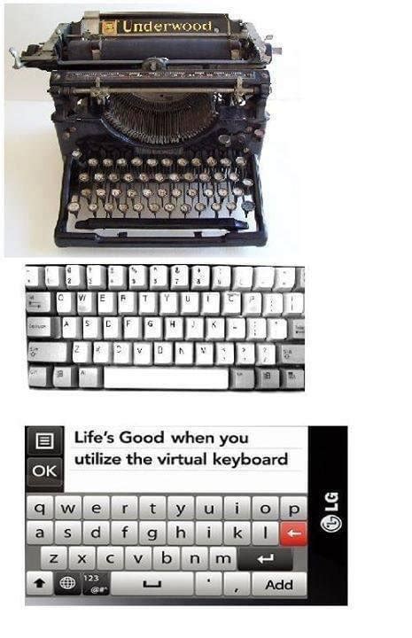 Cu L Es La Historia Del Teclado Qwerty Quora