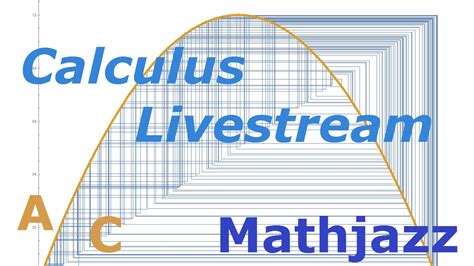 Calculus Livestream 2 Related Rates Implicit Differentiation And The