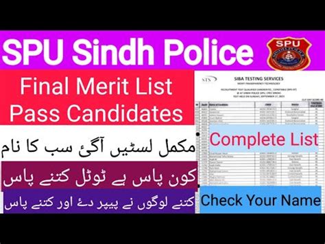 SPU Sindh Police Final Merit List Announced Results 2023 Pass