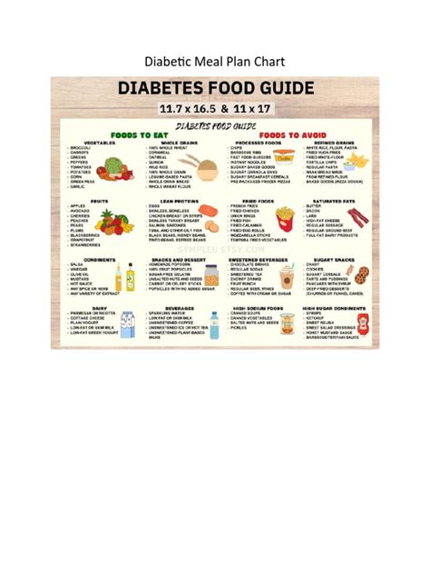 Diabetic Meal Plan Chart Pdf