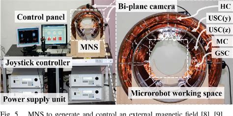 Figure 1 From A Spiral Microrobot Performing Navigating Linear And