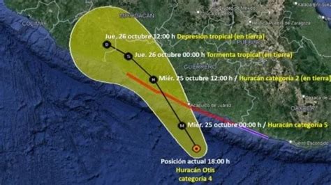 Huracán Otis se intensifica a categoría 4 estados AFECTADOS