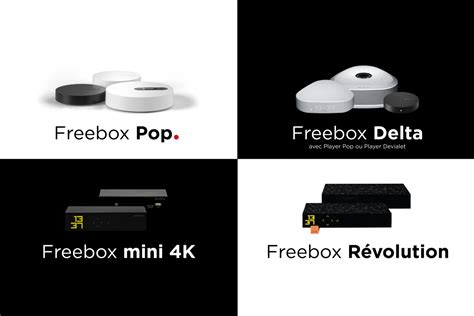 Freebox Révolution mini 4K et One et Delta Free améliore le Wi Fi