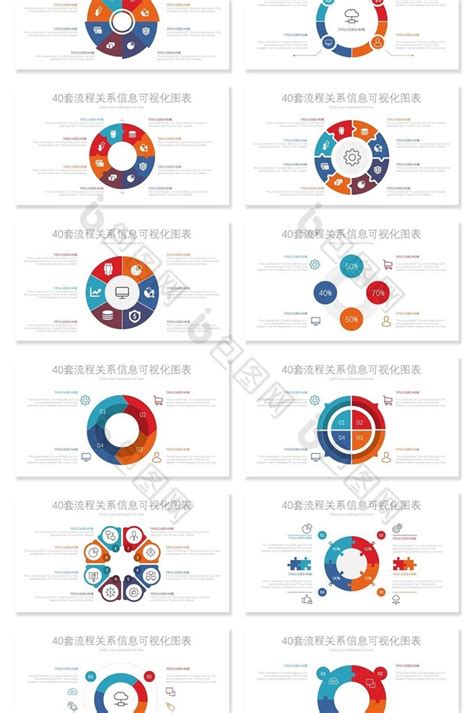 40套圆形流程关系信息ppt图表免费下载 包图网