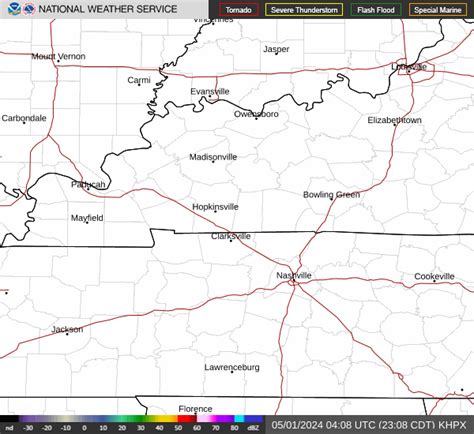 National Weather Service