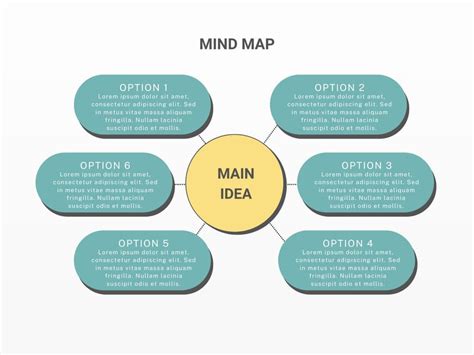 Mapa Conceptual Plantilla Canva Bertad Images Images Images Porn Sex