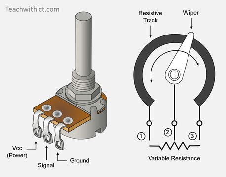 Potentiometer Connection