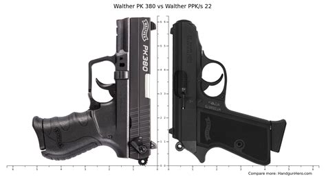 Walther PK 380 Vs Walther PPK S 22 Size Comparison Handgun Hero