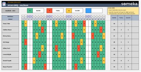 Devam Çizelgesi Excel Şablonu Excel Yoklama Takip Listesi