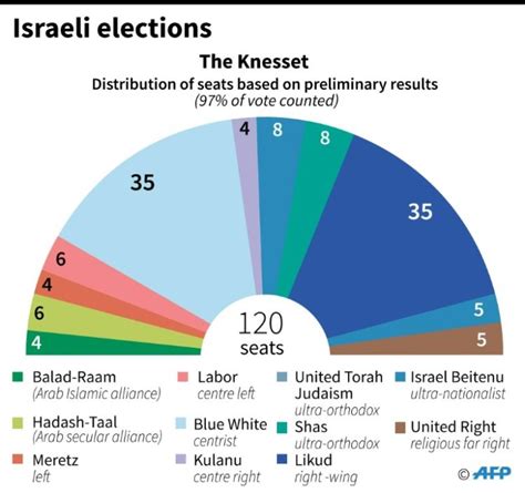 Ziel der Hamas ist Zerstörung Israels Seite 74 Esoterik Forum