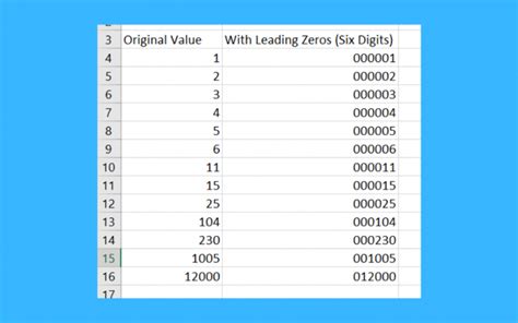 How To Add Leading Zeros In Excel Sheetaki