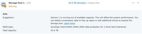 SHR vs. SHR2: What's Best for Synology Devices? (2025)