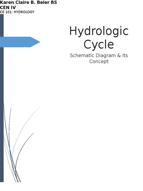 Schematic Diagram of Hydrologic Cycle | PDF | Surface Runoff | Evaporation