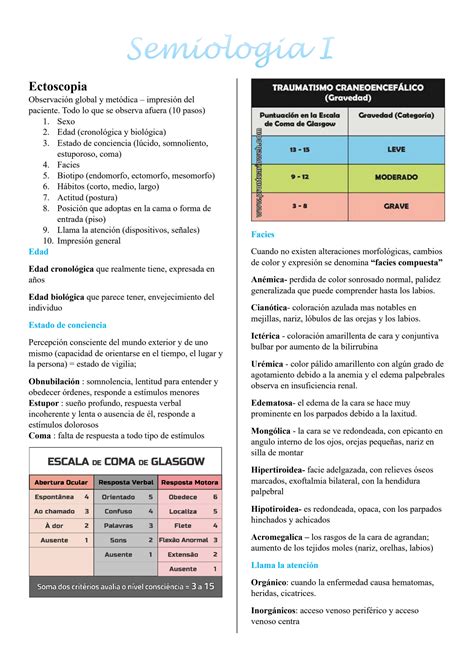 Solution Semiologia M Dica Studypool