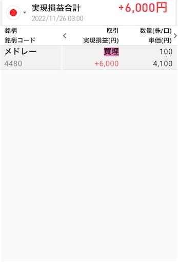 感謝祭の短縮営業で利確！【webl2000株まであと1780株】 借金投機家～借金750万円から資産3000万円へ～