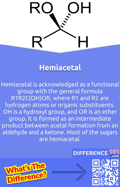 Acetal vs. Hemiacetal: 5 Key Differences, Synthesis, FAQs | Difference 101