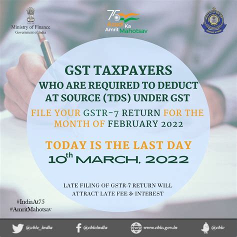 Cbic On Twitter Attention Gst Taxpayers Who Are Required To Deduct