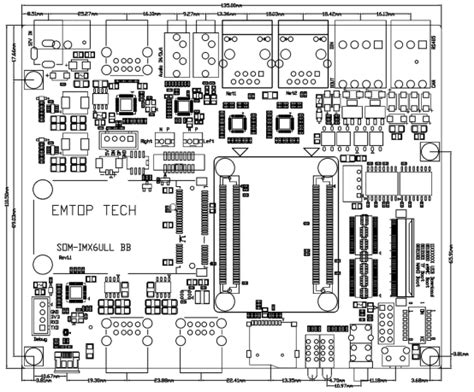 Emtop English Arm Dsp Fpga Som Sbc Solutions Oem Odm