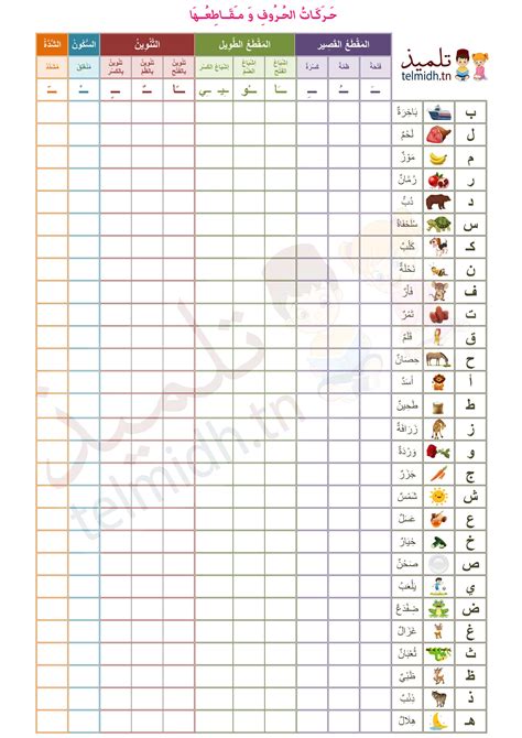 معلقة حركات الحروف Telmidh