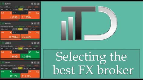 Selecting The Right Forex Broker Trader Dale Youtube