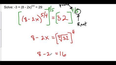 Equations With Rational Exponents Youtube