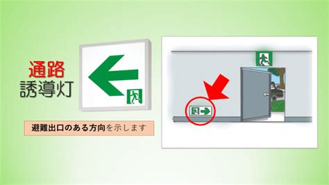 火災に遭遇した時の避難方法を確認しよう！ 三原市ホームページ