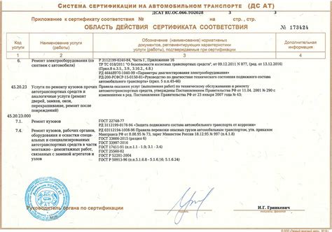 Сервисный центр ООО "Авто Глонасс" - сертификаты